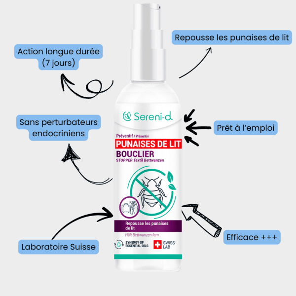 Bouclier répulsif contre les punaises de lit - Traitement naturel longue durée de 7 jours, sans perturbateurs endocriniens, prêt à l'emploi, testé en laboratoire suisse